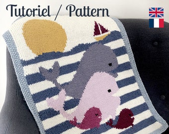 Tutoriels De Couvertures Pour Bebe Par Lepavilloncreatif Sur Etsy Tutoriels De Couvertures Pour Bebe Par Lepavilloncreatif Sur Etsy