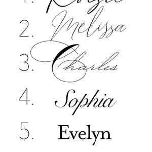 May include: A list of six names written in cursive script. The names are: 1. Rosie, 2. Melissa, 3. Charles, 4. Sophia, 5. Evelyn, and 6. Claire.