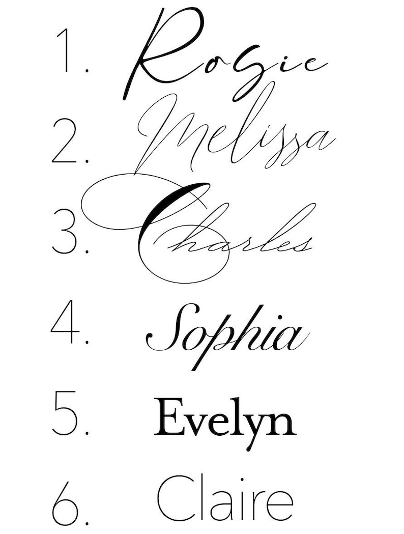 May include: A list of six names written in cursive script. The names are: 1. Rosie, 2. Melissa, 3. Charles, 4. Sophia, 5. Evelyn, and 6. Claire.