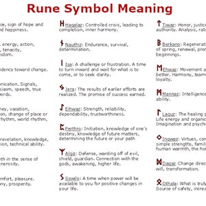 May include: A chart displaying the 24 runes of the Elder Futhark, each rune is shown with its name and meaning. The runes are arranged in a grid with a red background and white text.