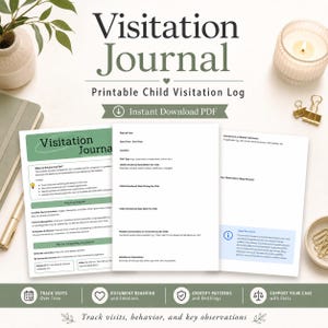 Könnte beinhalten: Ein druckbares Besuchsprotokoll im PDF-Format mit Abschnitten für Datum, Uhrzeit, Ort, Besuchsart und den emotionalen Zustand des Kindes. Das Dokument enthält einen rechtlichen Hinweis, Tipps zum Ausfüllen und Platz für Beobachtungen.