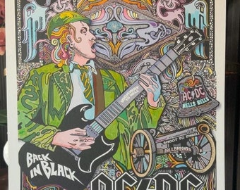 Posterography による AC/DC アートプリント