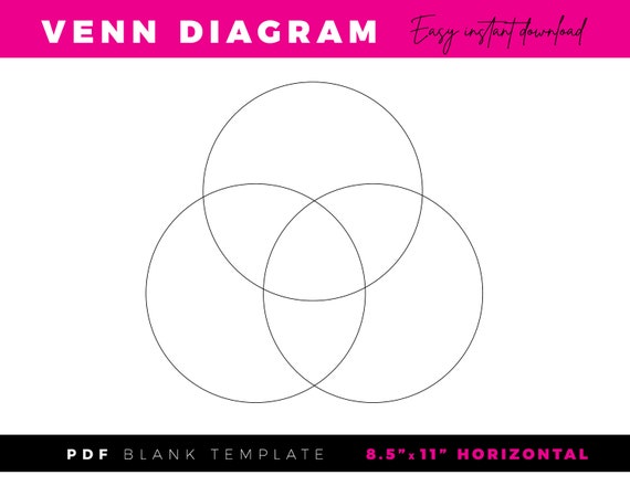 printable venn diagram 3 circles infographic template etsy australia