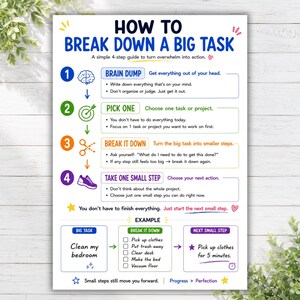 May include: A white instructional poster titled How to Break Down a Big Task with a 4-step guide. It features colorful icons, numbered steps, and text explaining how to manage tasks, including an example of cleaning a bedroom with checkboxes.