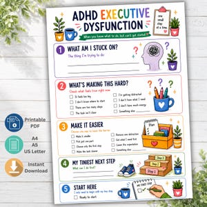 May include: A colorful ADHD executive dysfunction worksheet featuring five numbered steps with prompts, checkboxes, and illustrations of plants, mugs, and stationery. The document includes text headers and lines for writing, designed to help break down tasks into smaller, manageable steps for productivity.