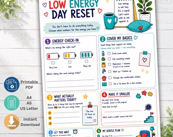 Op de afbeelding: Een printbaar ADHD Low Energy Day Reset plannerblad met zes secties voor dagelijks taakbeheer. Het document bevat kleurrijke illustraties van een koffiemok, een kamerplant en een stoel, met tekstprompts voor energie-check-ins, basisbehoeften en zachte planning.