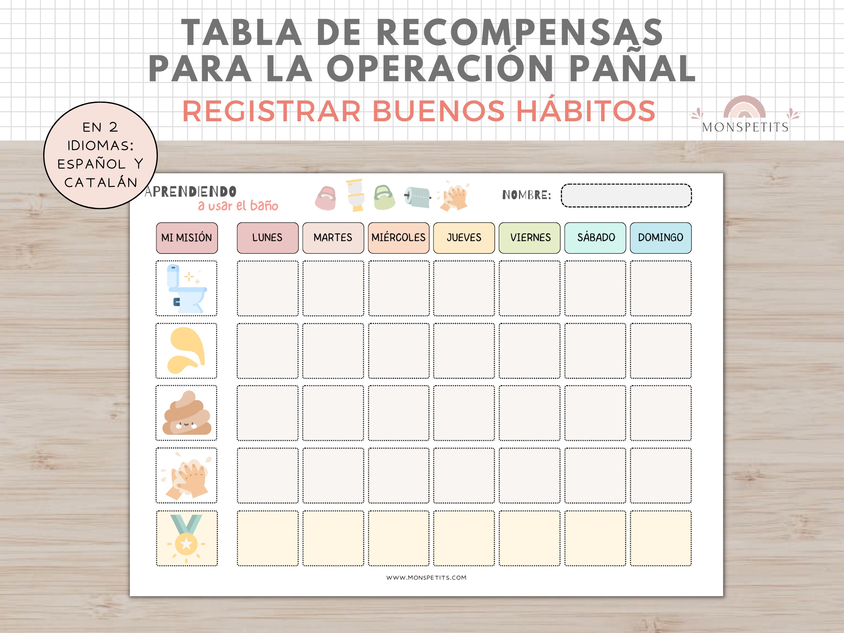 Tabla De Recompensas Para Niños Con Tarro De Incentivos – Incluye 20 Coches, 10 Gotas Y 10 Cacas De Fieltro – Ideal Para Control De Esfínteres, Deberes Y Hábitos Diarios – Motivación Positiva