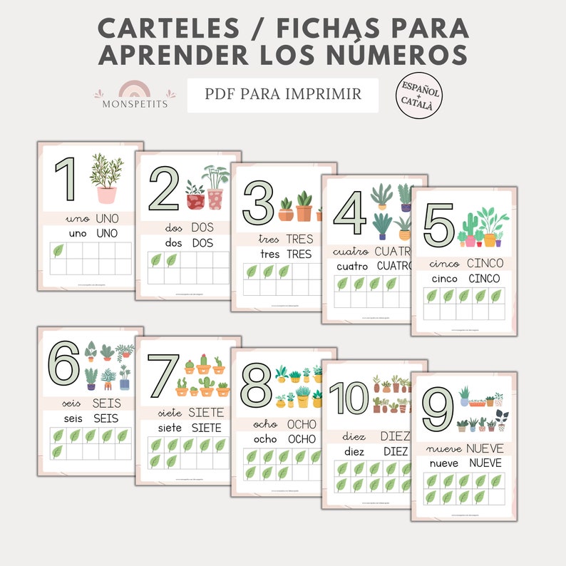 Carteles y Fichas Números, Pósters Aula, Playroom, Aprender Números Niños, Educación Infantil, Descarga PDF, Español, Català, Homeschooling imagen 3