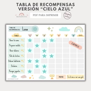 Tabla Recompensas, Economía Fichas, Tablero, Reward Chart, Metas, Niños, Educación Infantil, Descarga PDF, Español, Català, Homeschooling