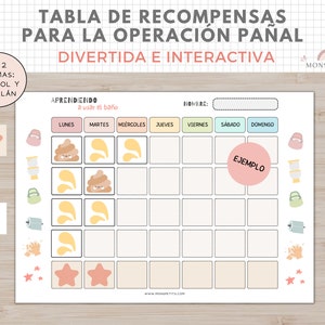 Puede incluir: Un gráfico imprimible para el entrenamiento para ir al baño con un diseño colorido. El gráfico tiene los días de la semana, un espacio para un nombre y una sección para recompensas. El gráfico incluye imágenes de estrellas, un inodoro, lavarse las manos y un pañal.