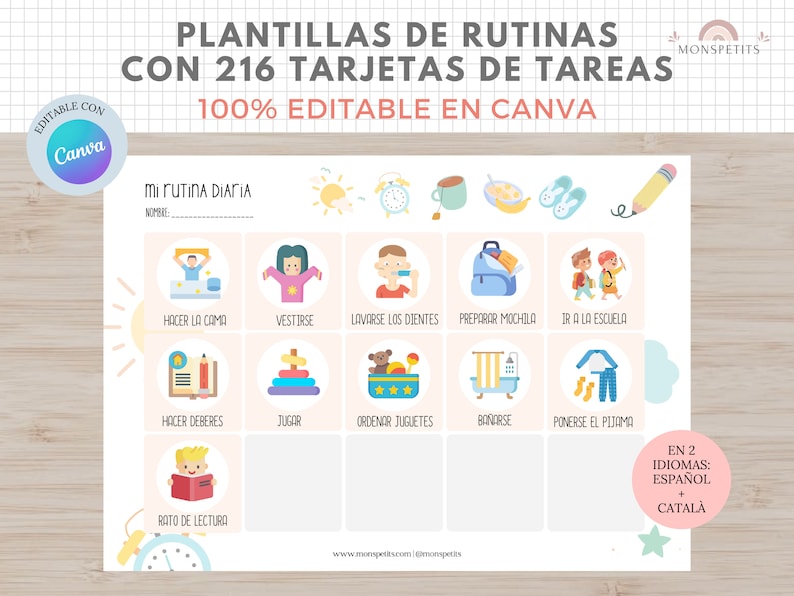 Plantillas de Rutinas con 216 tarjetas de tareas para niños, EDITABLE en Canva, Español, Català, Imprimible en PDF, Digital, Homeschooling image 2