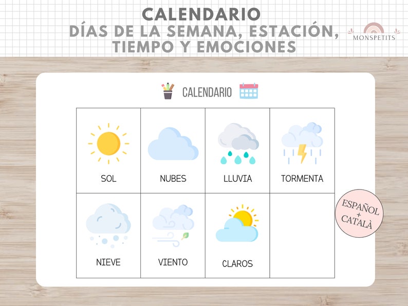 Calendario Días Semana, Estación, Tiempo, Emociones, Organización Niños, Español, Català, Asamblea, Rutinas y Hábitos, Educación Infantil imagen 4