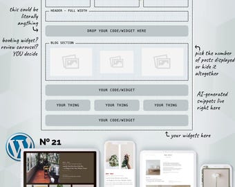 Box ⊡ No21  // WordPress Theme ⊳ Creative Layout for Bold Content | Highly Customizable, Easy-to-Manage