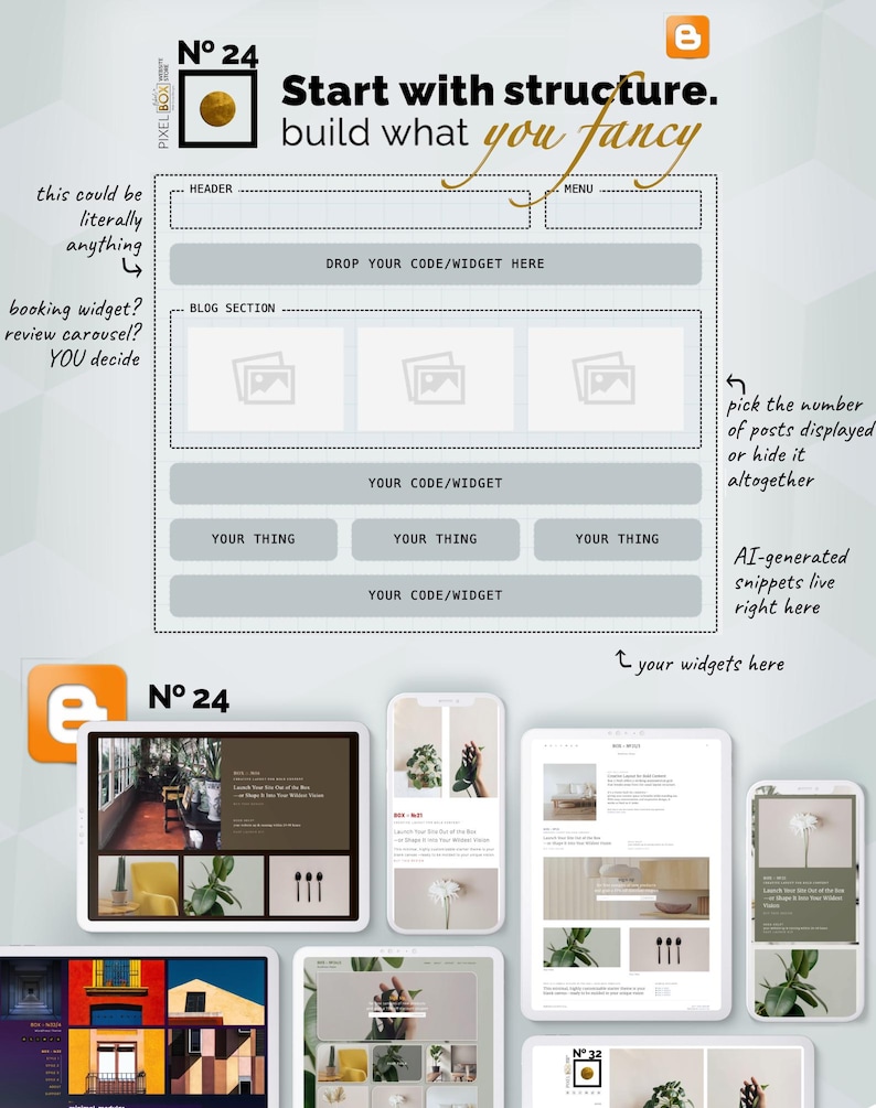 May include: A digital website layout template labeled No 24, featuring a wireframe diagram with sections for headers, menus, blog posts, and widgets. Below, multiple screen mockups display various website designs with images and text content.