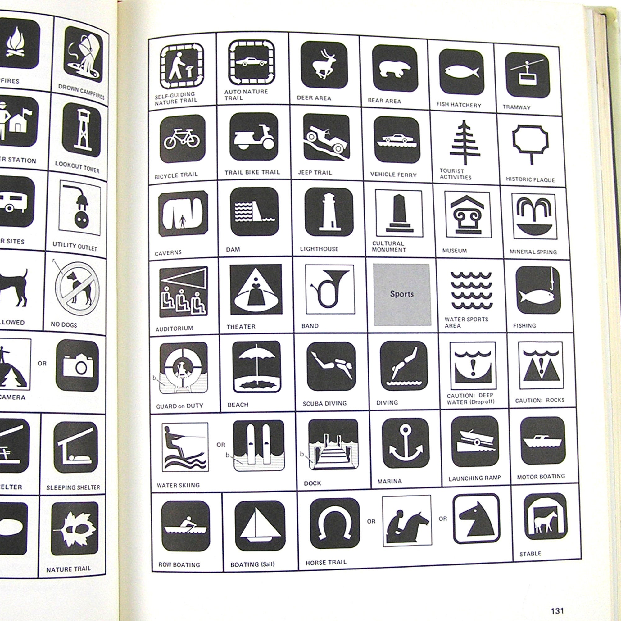 1972 Symbol Sourcebook Guide to International Graphic Symbols