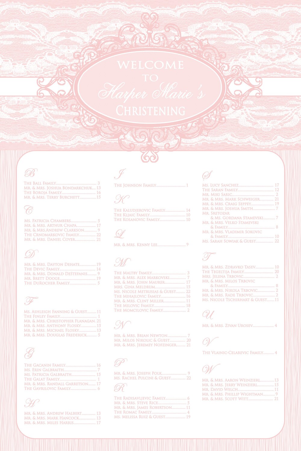 Christening Seating Chart Seating Chart First Holy Communion Etsy