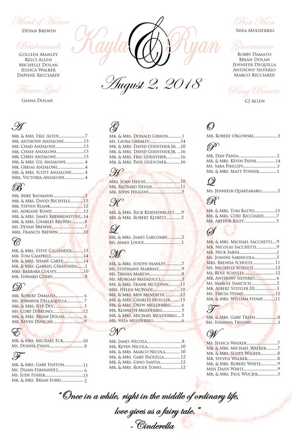 How To Make A Wedding Seating Chart Poster