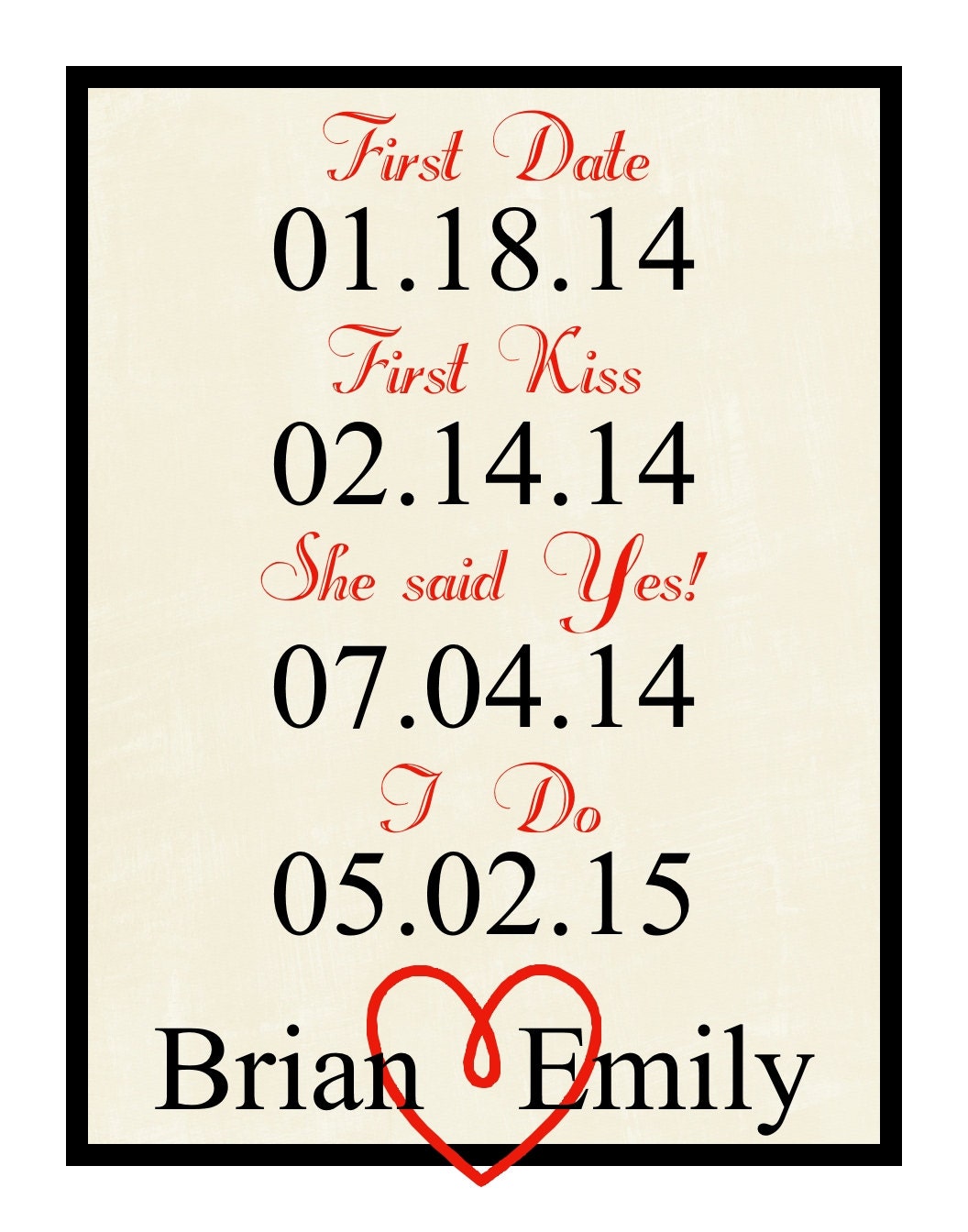 Anniversary Wedding Milestone Printable Sign First Kiss | Etsy