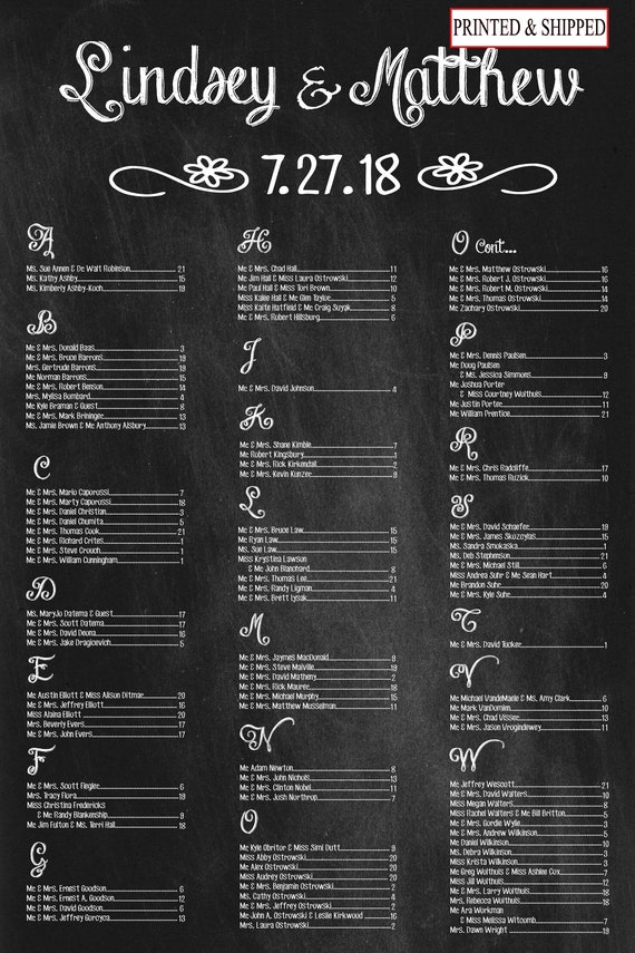 Chalk Board Seating Chart