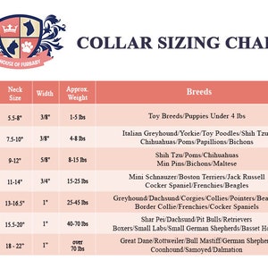 May include: A chart showing collar sizes for dogs, with corresponding neck sizes, widths, and approximate weights. The chart also lists common dog breeds and their corresponding collar sizes.