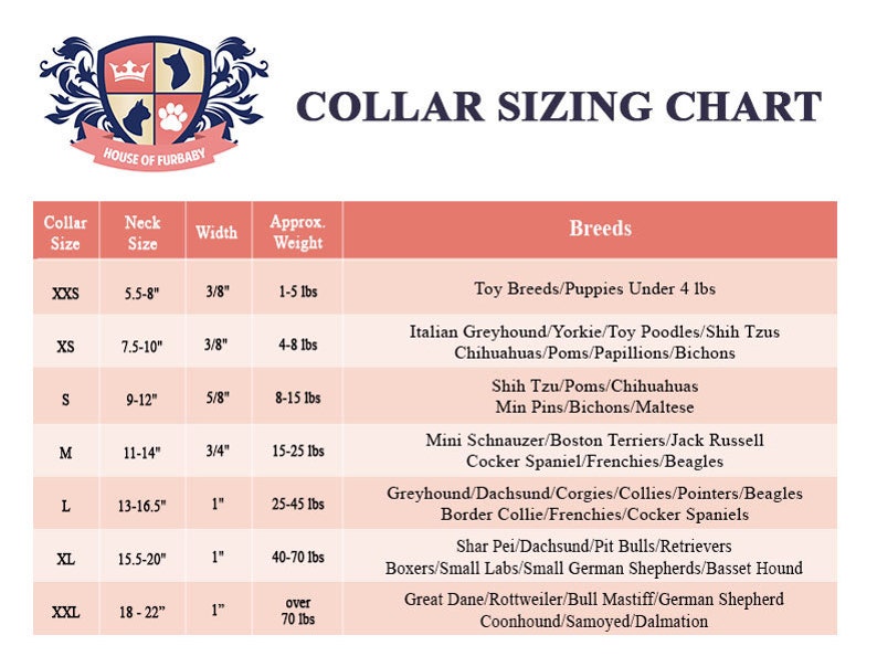 May include: A chart showing collar sizes for dogs, with corresponding neck sizes, widths, and approximate weights. The chart also lists common dog breeds and their corresponding collar sizes.