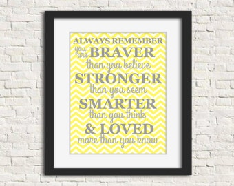 Inspirational Nursery Art Print: Yellow & Gray 'Always Remember' Quote