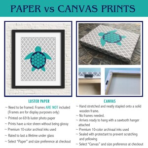 May include: Comparison of paper and canvas prints. The image shows a framed paper print and a canvas print, both featuring a teal turtle design on a gray patterned background. Text details the features of each print type.