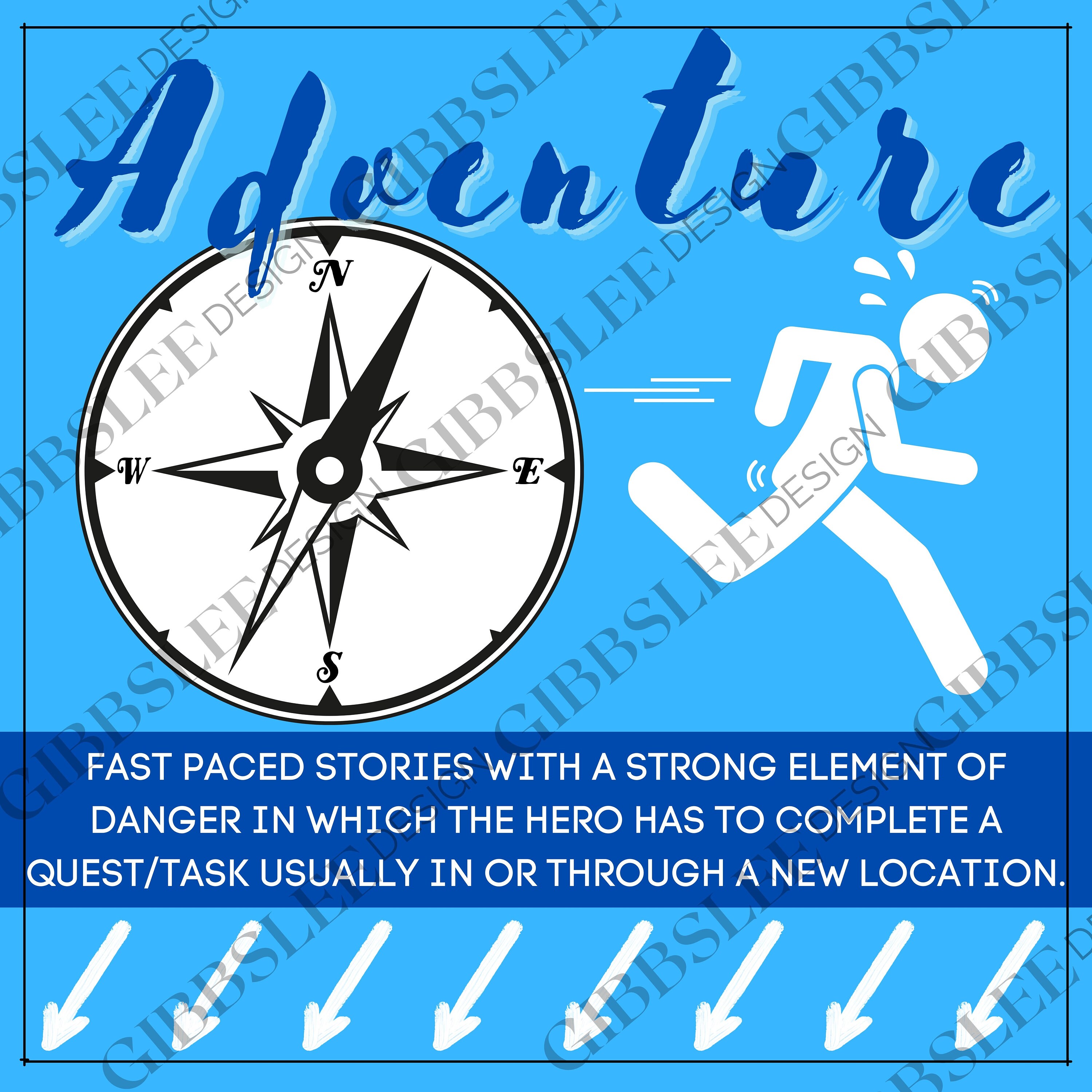 Adventure Genre Poster for Library, Classroom, Homeschool, Home - Etsy