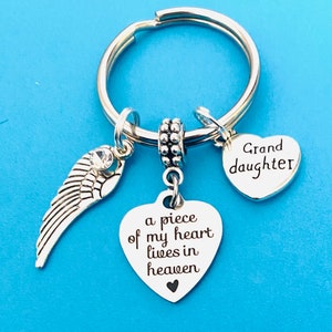 Loss of Granddaughter Gift, Granddaughter Memorial Gift Granddaughter Memorial Keychain Granddaughter