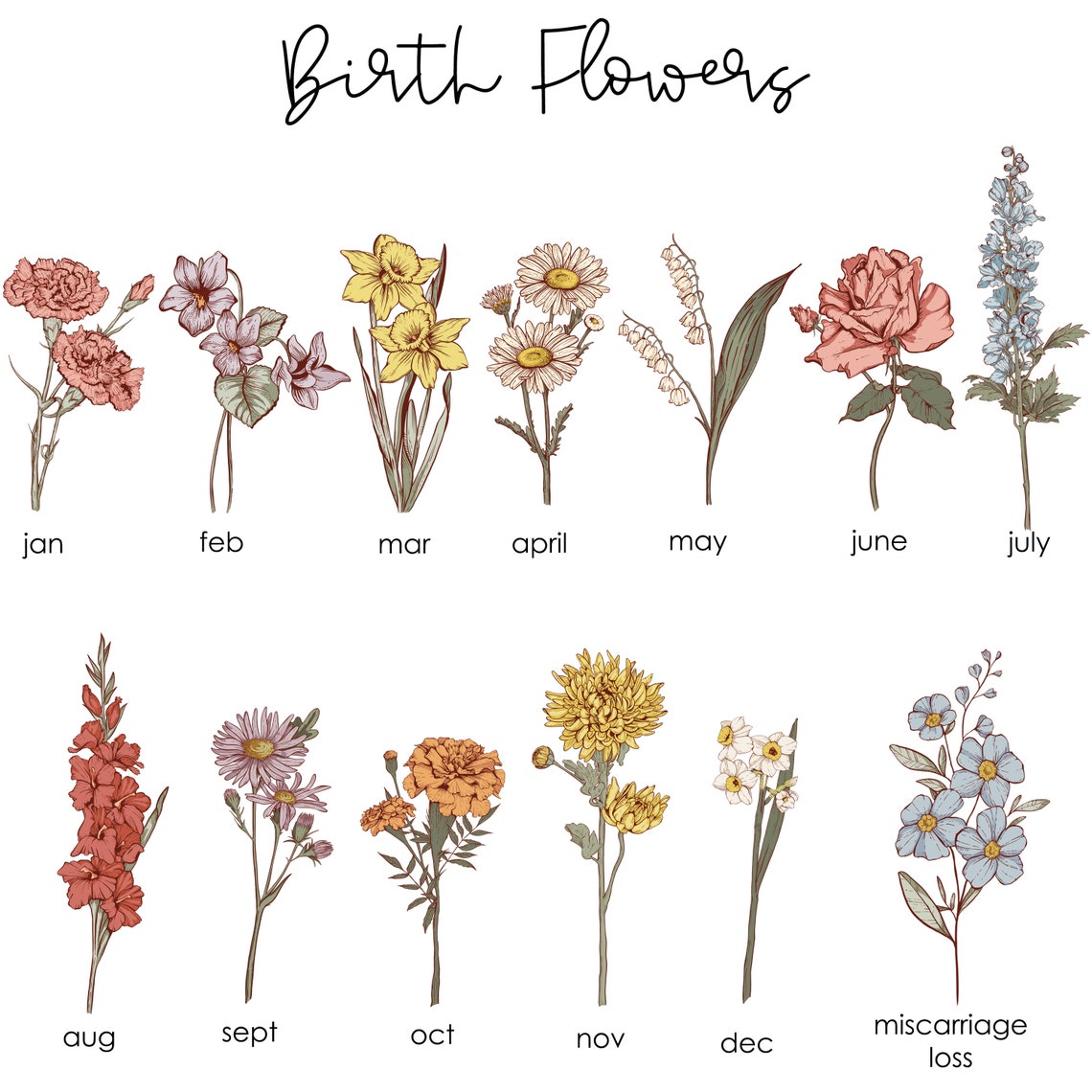 Personalized Birth Flower Blanket Family Blanket Custom Name Etsy