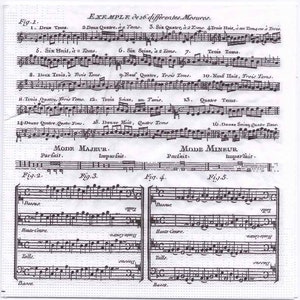 4 decoupage servetten | Klassieke bladmuziek | Muziekservetten | Muzikale servetten | Servetten voor de viering | Feestservetten | Papieren servetten voor decoupage