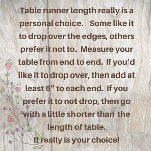 May include: Text on a woodgrain background with floral accents provides instructions on how to determine the length of a table runner. The text reads: "Table runner length really is a personal choice. Some like it to drop over the edges, others prefer it not to. Measure your table from end to end. If you'd like it to drop over, then add at least 6" to each end. If you prefer it to not drop, then go with a little shorter than the length of table. It really is your choice!"