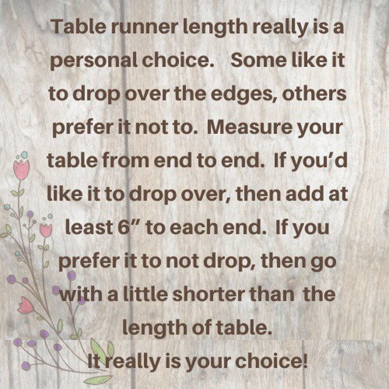 May include: Text on a woodgrain background with floral accents provides instructions on how to determine the length of a table runner. The text reads: "Table runner length really is a personal choice. Some like it to drop over the edges, others prefer it not to. Measure your table from end to end. If you'd like it to drop over, then add at least 6" to each end. If you prefer it to not drop, then go with a little shorter than the length of table. It really is your choice!"