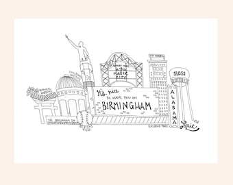 Print | Birmingham Cityscape