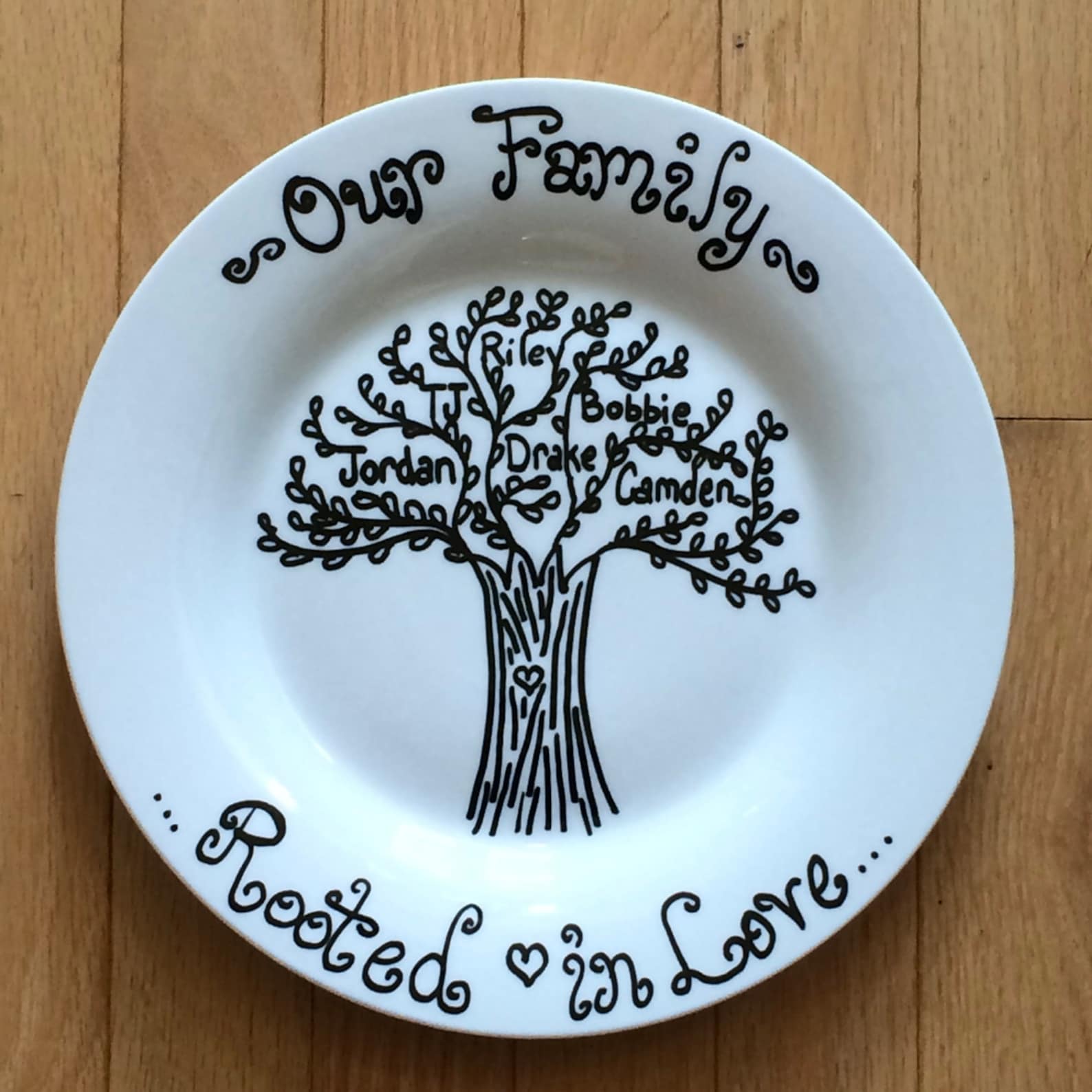 Family Tree Plate Personalized Grandparent Plate Family Name Etsy