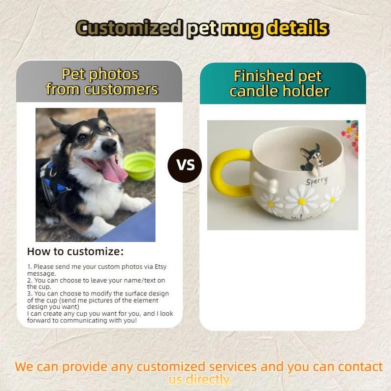 Puede incluir: Un gr&aacute;fico comparativo titulado Customized pet mug details. A la izquierda, una foto de un perro negro, blanco y marr&oacute;n con la lengua rosa. A la derecha, una taza de cer&aacute;mica blanca con asa amarilla, motivos de margaritas y una figura de perro.