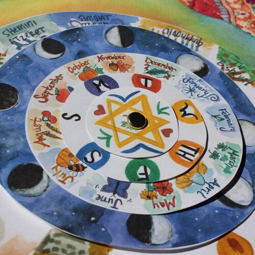 Jewish Wheel of the Year PDF - Etsy