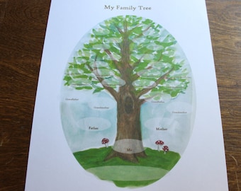 Family Tree