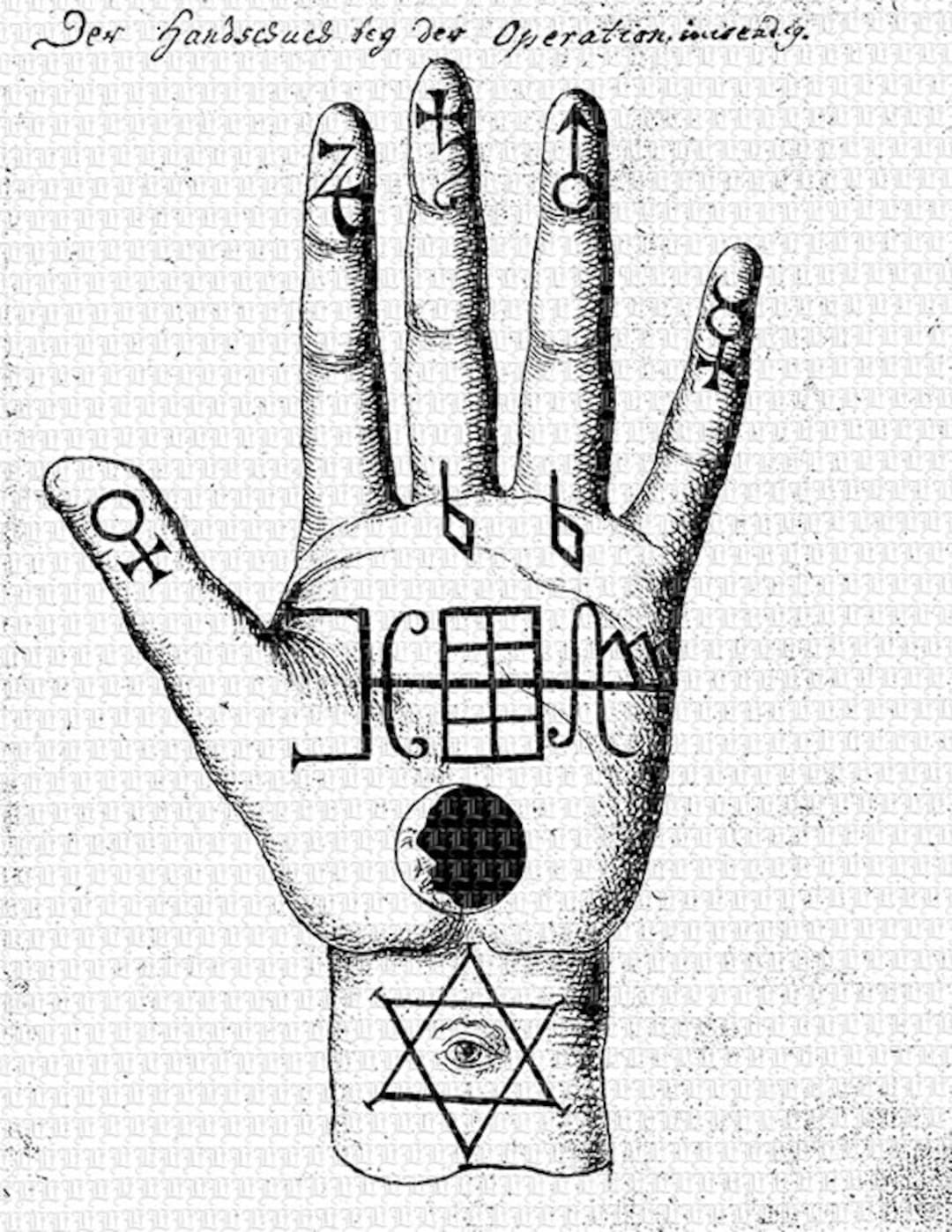 Palmistry Hand Symbolism Occult Studies Printable Antique High Quality