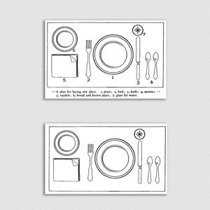 Dinner Table Setting Graphic Table Plate Setting Chart Printable Image High Quality 300dpi Clip Art 4530