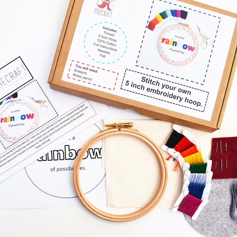45+ Embroidery Hoop Art Kit Images