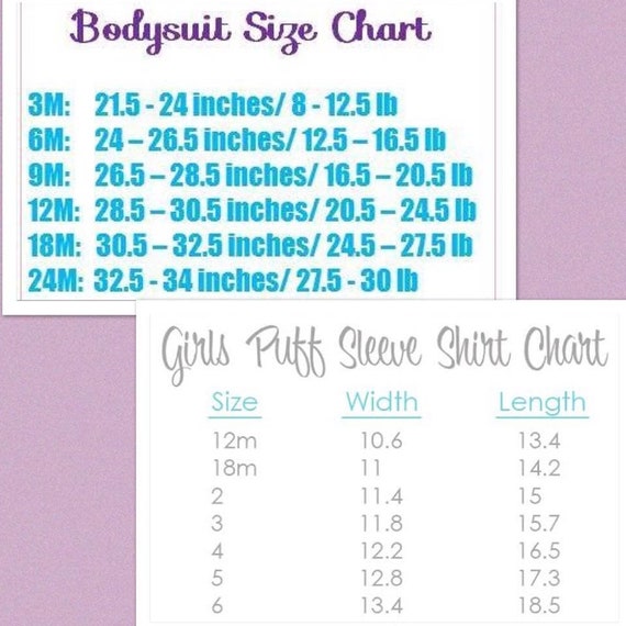 Puppy Paw Size Chart