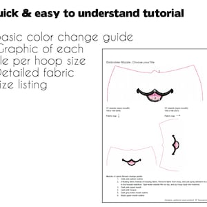 K&ouml;nnte beinhalten: Diagramm, das zeigt, wie man eine Hunde-Schnauze stickt. Das Diagramm zeigt zwei verschiedene Stickrahmengr&ouml;&szlig;en, 100 x 100 mm und 130 x 180 mm. Das Diagramm enth&auml;lt auch eine Farbwechselanleitung mit sechs Schritten.