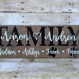 Family Gift, Couples Gift, Family Name Sign, Wedding Gifts, Anniversary Gift For Parents, Husband Gift Idea, New Parents, House Warming Gift image 1