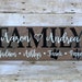 see more listings in the Custom Signs section