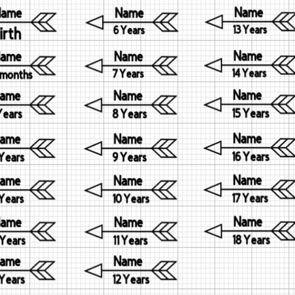 Growth Chart Labels Etsy