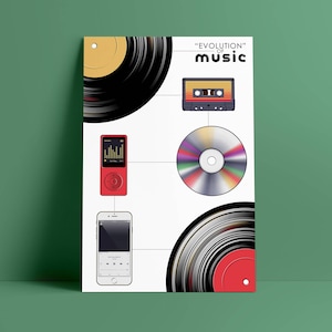 Musikens utveckling - Tryck: Vinyl, kassett, CD, MP3 (digital nedladdning)