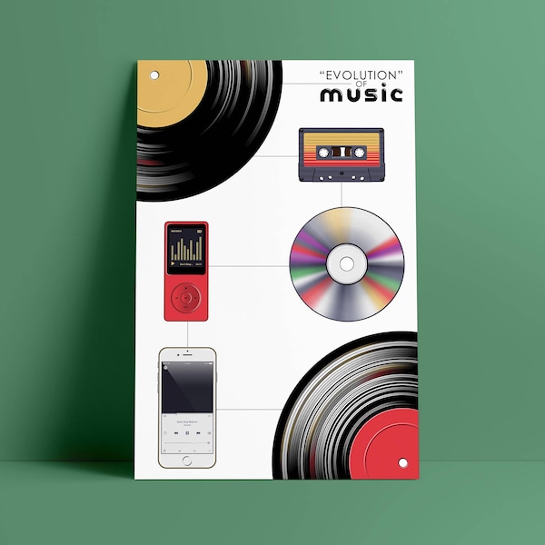 Evolution of Music | Printable Wall Art - vinyl record, CD, cassette tape, MP3 player, Itouch, Ipod, audio technology