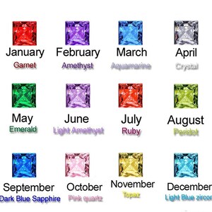 Personalized Text Urn Necklace for Ashes Birthstone Cube Cremation Jewelry Human Pet Memorial Necklace Keepsake imagen 9
