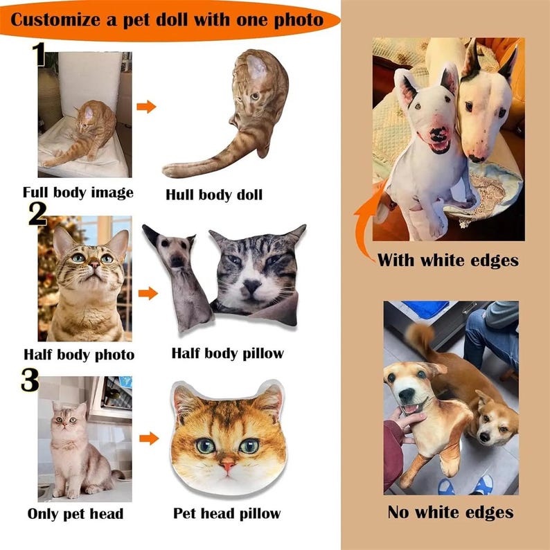 May include: Image showcasing custom pet dolls and pillows. Options include full-body dolls, half-body pillows, and pet head pillows. The image highlights the customization process, using a photo of a pet to create a unique item. The image also shows the option of white edges.